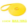 Unisex Fitness Band Pull Up Elastic Rubber Bands Resistance Loop Energy Set Home Gym Workout Expander Strengthen Trainning